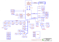 Dell_E5430_Compal_LA-7901P_r1.0.png