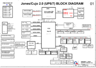 HP_Pavilion_DV7_Quanta_UP6_7_DIS_rev_1A.png