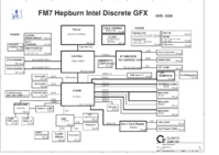 Dell_Studio_1535_1537_Quanta_fm7.png