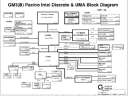 Dell_Studio_1735_Quanta_gm3_pacino.png
