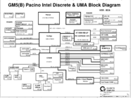 Dell_Studio_1737_Quanta_gm5.png