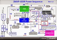 power sequence z68xp-ud3r z68 ite8728f lga1155.JPG