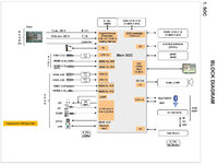 lg_oled55b7p_oled65b7p_diagram.jpg