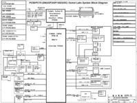 Clevo PC70DC_PC70DD2_PC70DF1_PC70DN2_block.png