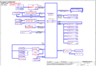 Compal CDL50 LA-D707P_block.png