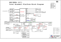 Acer_E5-532G_Quanta_ ZRV_ZRVA_1A.png