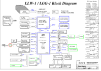 Lenovo_E520_Wistron_LLW-1_LGG-1_rSB.png