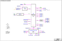 Tongfang NDBW1401_revA.png