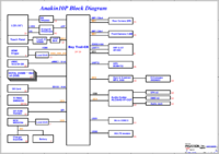 Pegatron ANK10P Anakin10P_r1.00.png