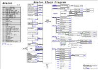 Pegatron Avalon_r1.00.png