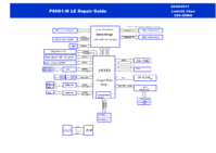 P8H61-M LE RG.png