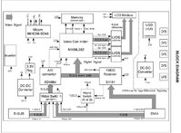 LS882C_block.jpg