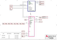 Biostar A58MLP AA58H-M2S r6.6.png