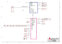 Biostar HIFI A85S3 AA85B-M2S block.png