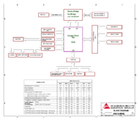 Biostar HIFI H61S3 IH614-MHS IH613-MHS block.png