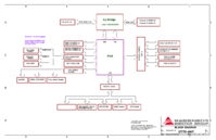 Biostar HIFI Z77X IZ77E-AHT block.png