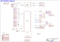 MS-7A64 REV1.1_block.png