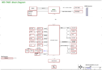 MS-7A66 r1.1_block.png