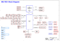 MS-7B51 r1.1 block.png
