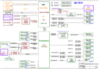 MS-7B79 r3.1_4.1.png