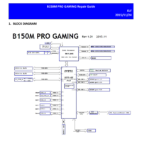 ASUS B150M PRO GAMING RG.png