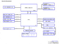 GA-Q67M-D2H-B3_block.png