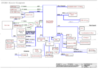 Lenovo_Yoga_260_Compal LA-C581P_r1.0.png