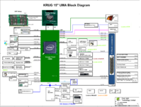 Dell_Latitude_E5520_Krug_15_UMA_r1A.png