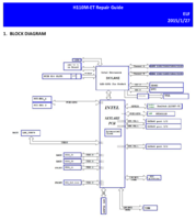Asus H110M-ET repair guide.png