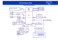 Asus_X751LN_Repair_Guide.png