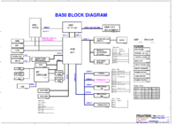 Acer_Travelmate_P453_Pegatron_BA50_r1.0.png
