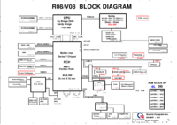 Dell_Vostro_V3460_Quanta_R08_V08.png