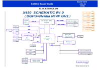 Asus_X450CC_RG.png