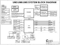 Dell_1464_1564_1764_Quanta_UM3_UM6_UM5_DIS_r2A.png
