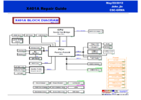 Asus_X401A_Repair_Guide.png