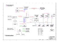 Inventec_INDIANA_6050A2372101-MB-X01_WS-Build.png