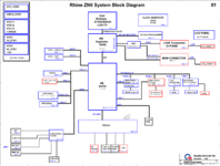 All-In-One_200-5000T_QUANTA_ZN6_MS21.png