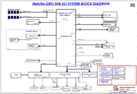Acer_C910_CB5511_CB5-571_Quanta_ZRF_rA.png