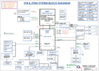 Acer_7745_Quanta_ZYB _ZYBA_r1A.png