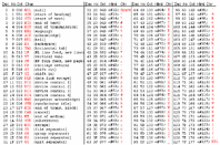 asciiGood.gif