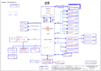 Dell_E6530_Compal_LA-7821P.png