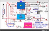 gigabyte-h81m-ds2-rev-1-0-power-sequence.png