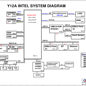 HP_Pavilion_17-f061sr_Quanta_Y12A_Y12E_r1A
